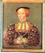 Antepasados de Isabel de Habsburgo