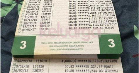 Andaian kadar keuntungan bank adalah 5.0% dan kadar purata dividen asb adalah 7%*. Simpan Duit Anak Di Tabung Haji, Tak Banyak Tapi Hasilnya ...