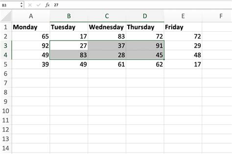 Highlighting Individual Or Multiple Cells In Spreadsheets