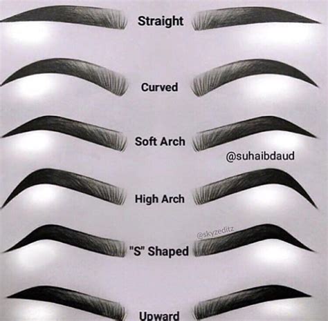 Eyebrows Chart Guide For Your Brows Different Types Of Eye Brows