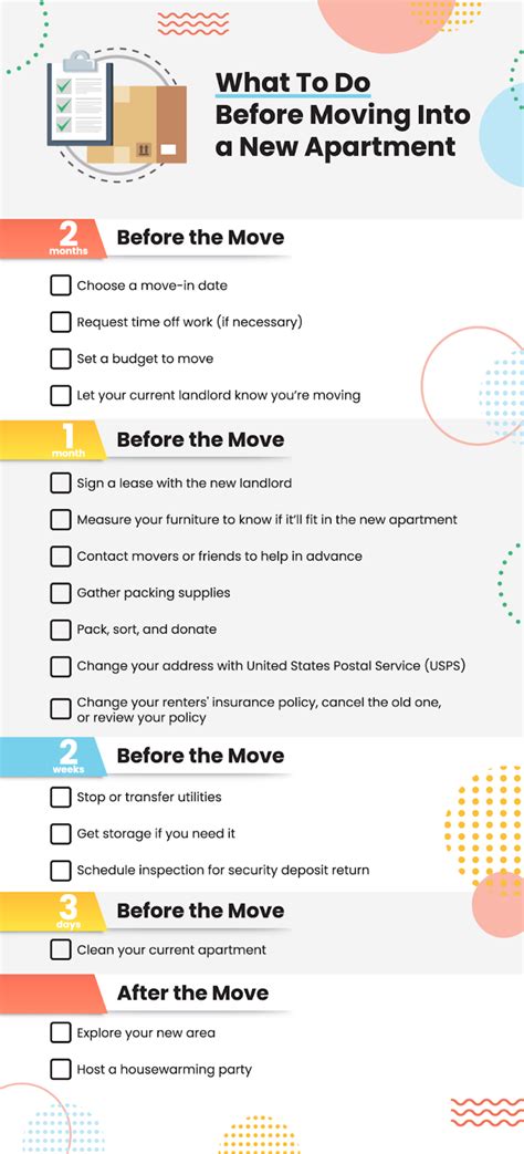 The Complete Apartment Moving Checklist For Renters