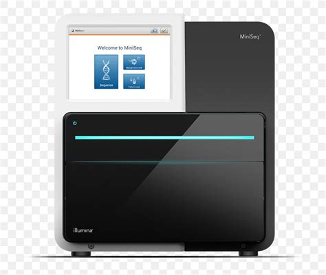 Illumina Dye Sequencing Dna Sequencer Dna Sequencing Massive Parallel