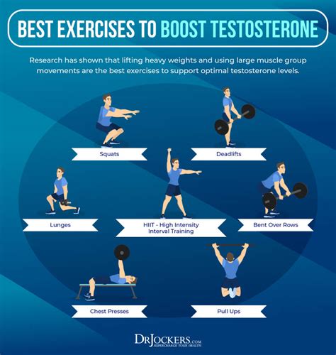 12 Ways To Boost Testosterone Levels Naturally