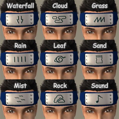 Mod The Sims Naruto Headbands