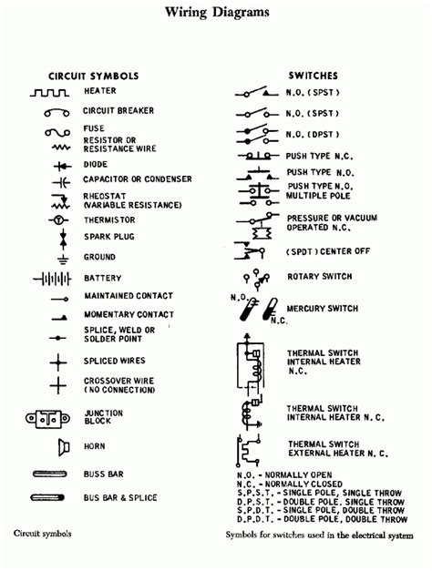 Common Electrical Symbols Used In Automotive Funart The Best Porn Website