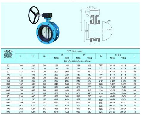 Butterfly Valve Dimensions Chart China Professional Design Check Valve Ggg