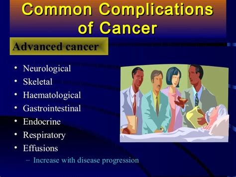 Common Complications Of Cancer