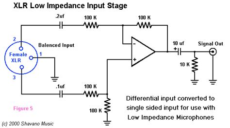 In Which Way Can I Use Operational Amplifiers To Amplify Xlr Signals