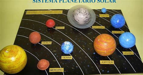 maquetas anatomicas estaticas y funcionales maqueta del sistema planetario solar