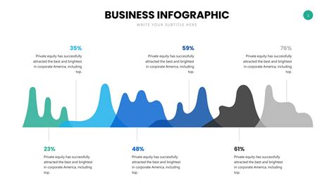 Solution Business Infographics Powerpoint Template Studypool