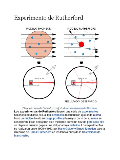 Experimento De Rutherford Pdf Núcleo Atómico Ciencias Fisicas