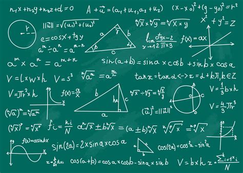 Math Formulas Mathematical Formulas On Green School Chalkboard Handwritten Scientific Math