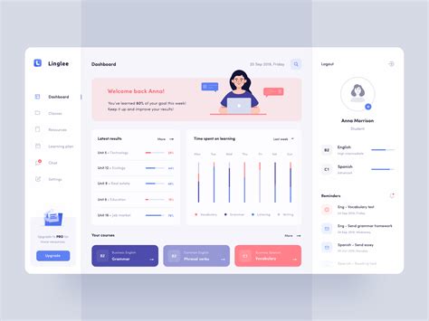 Dashboard UI Design Inspiration A Roundup By Afterglow Outcrowd And More