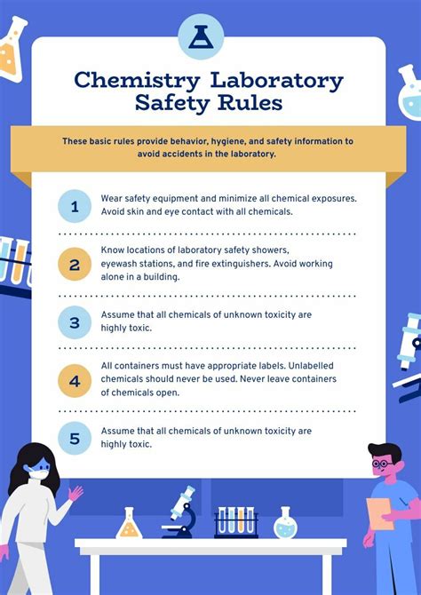 Classroom Safety Poster Template Free Poster Templates Piktochart