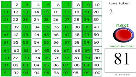 Furthermore, whole numbers include natural numbers that begin from 1 also they include positive integers along with 0. 100 square Find the number - ICT Games - Maths Zone Cool ...