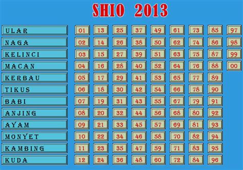 login jitu togel