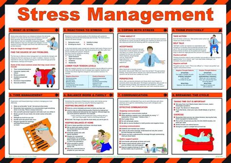 A582 1063×756 Stress Management Stress Management Techniques