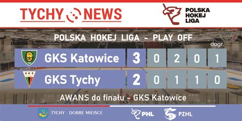 Niestety Tyszanie Nie Zagraj W Finale Phl Gks Tychy Powalczy O Br Z