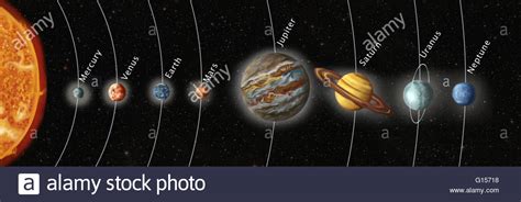 Das tagebuch von admiral richard e. Kunstwerk Erde Sonnensystem, zeigt die acht Planeten, die ...