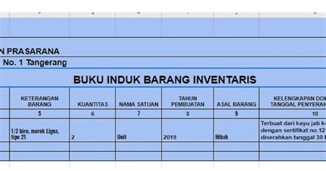 Contoh Isi Buku Inventaris Barang Imagesee