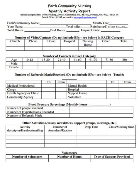 Monthly Activity Report Template 9 Templates Example Templates