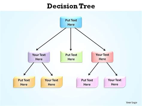 Decision Tree Made Of Boxes Hierarchy Slides Presentation Diagrams