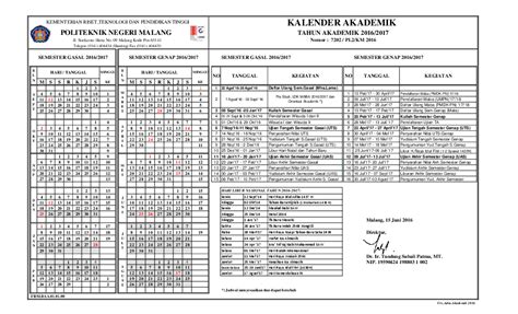 pdf kalender akademik politeknik negeri malang fahrul rosi