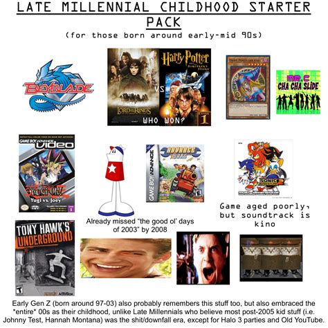 Late Millennial Childhood Starter Pack Rstarterpacks
