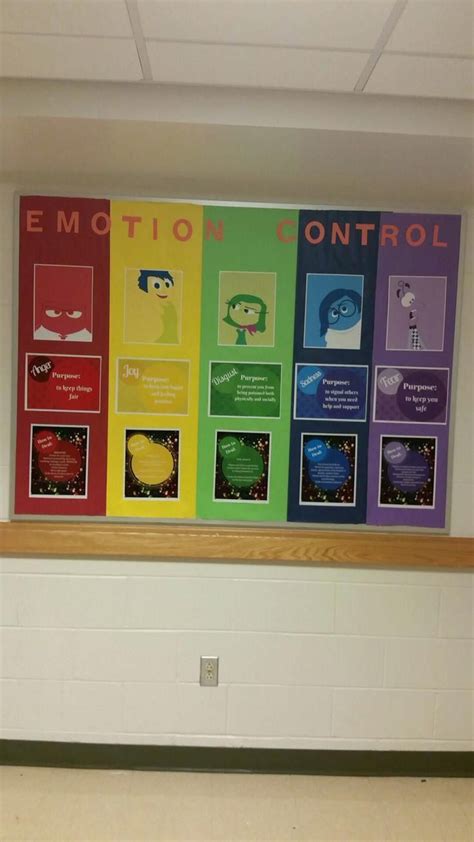 May Bulletin Board Ideas For Adults Bustin Into School Back To