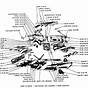 Car Parts In A Diagram