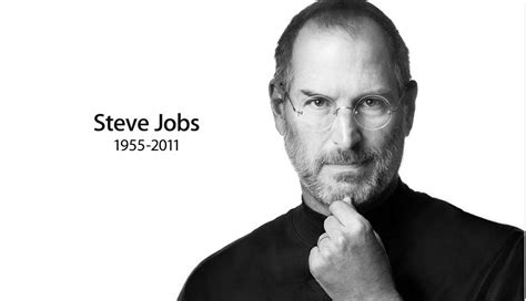 Steve Jobs An Iconic Personality Assignment Point