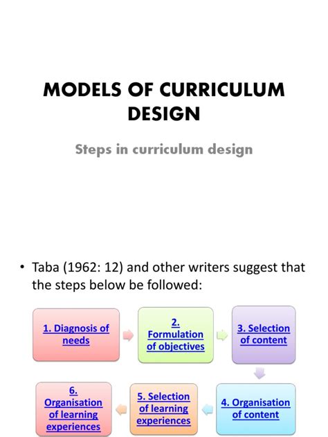 Models Of Curriculum Design Steps Curriculum Evaluation