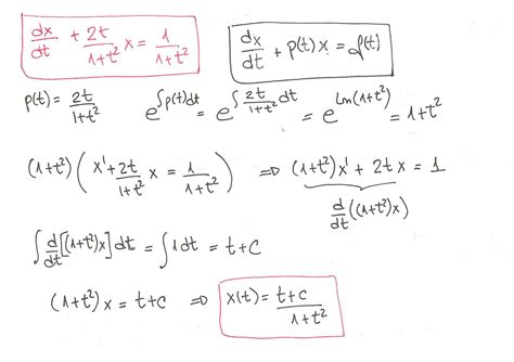 Ecuaciones Lineales Ejemplos Resueltos Rowrich