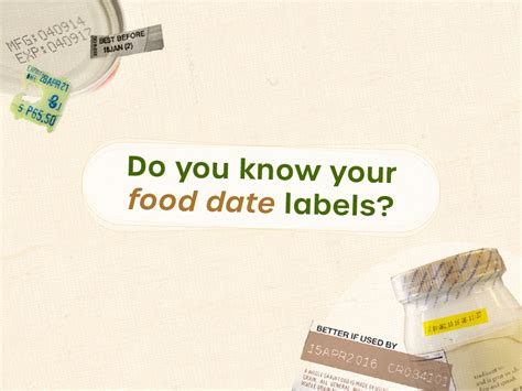 Food Expiry Labels Explained