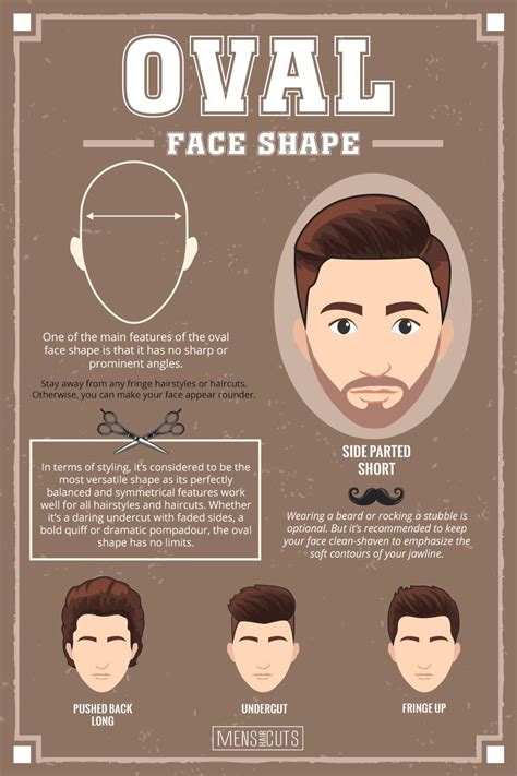 Learn how to find the best hair, beard styles and more with our guides. What Haircut Should I Get For My Face Shape? | Male face ...