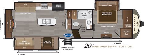 Are newmar's a quality trailer with good furnishings, or is it a heavy white elephant that is prone to the same any insight into the newmar line would be appreciated. King Bed Montana 5th Wheel Floor Plans - Floor Plans Ideas ...