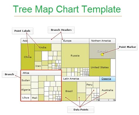 Tree Map Chart Templates 9 Free Printable Excel Word And Pdf