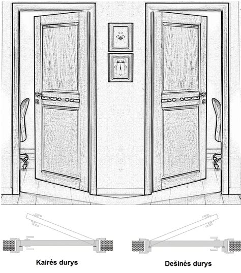 Door Drawing At Explore Collection Of Door Drawing