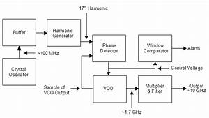 Nid Box Wiring Diagram from tse1.mm.bing.net