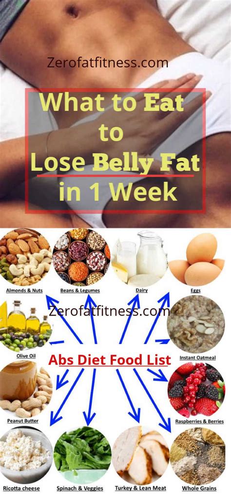 15 Fascinating Burn Belly Fat Fast Flat Stomach Food Best Product Reviews