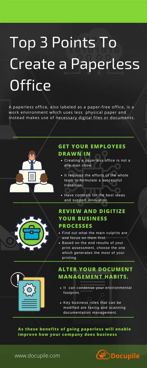 Paperless Office Paperless Office Paperless Document Management System