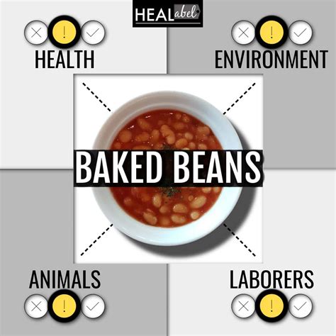 baked beans health benefits archives healabel