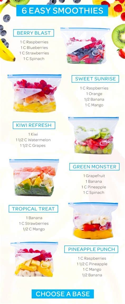 21 best smoothie recipes for weight loss. Nutri Ninja Weight Loss Smoothie Recipes : Nutri Ninja ...