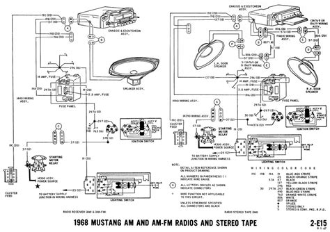 Each wire is custom printed with the circuit identification as well as using ford wiring color codes for easy installation. 69 Mustang Wiring Diagram