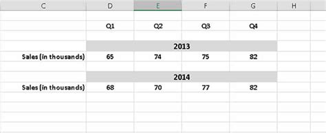 Percent change, or percentile change, is a statistic indicator that shows the growth or decline between two values. Using Excel to Calculate Percent Change - dummies