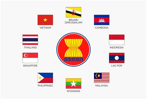 Bendera Asean Pada Vektor Peta Dunia Laos Lambang Internasional Vektor