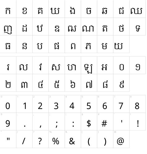 Slabpa Khmer Font Free Download Tableproductions