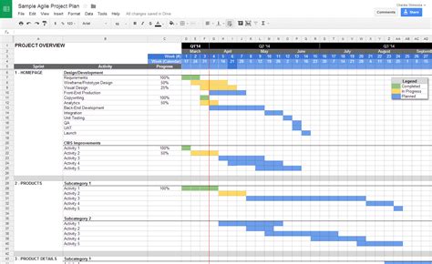 Excel Project Management Template Winning Templates
