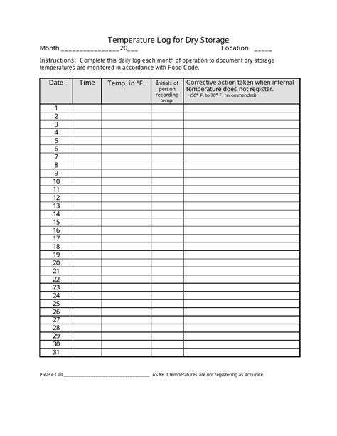 Free Printable Temperature Log Sheets
