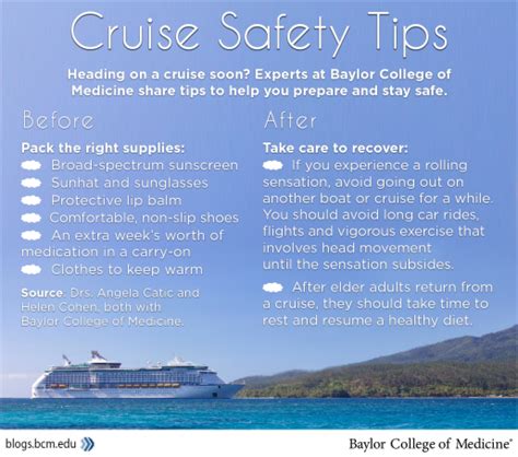 Tips To Stay Healthy On A Cruise Baylor College Of Medicine Blog Network